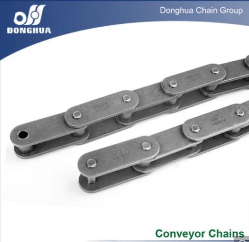 زنجیر با صفحات سمت راست